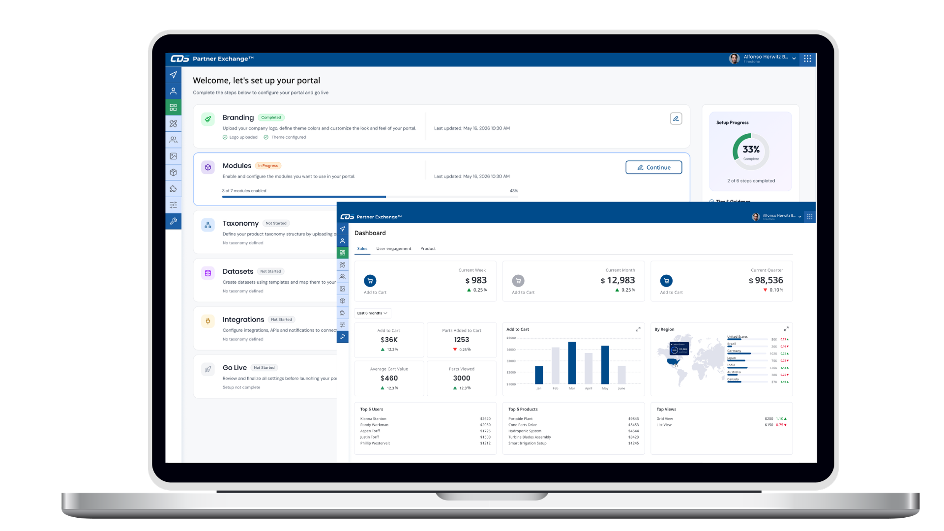 Partner exchange transparent